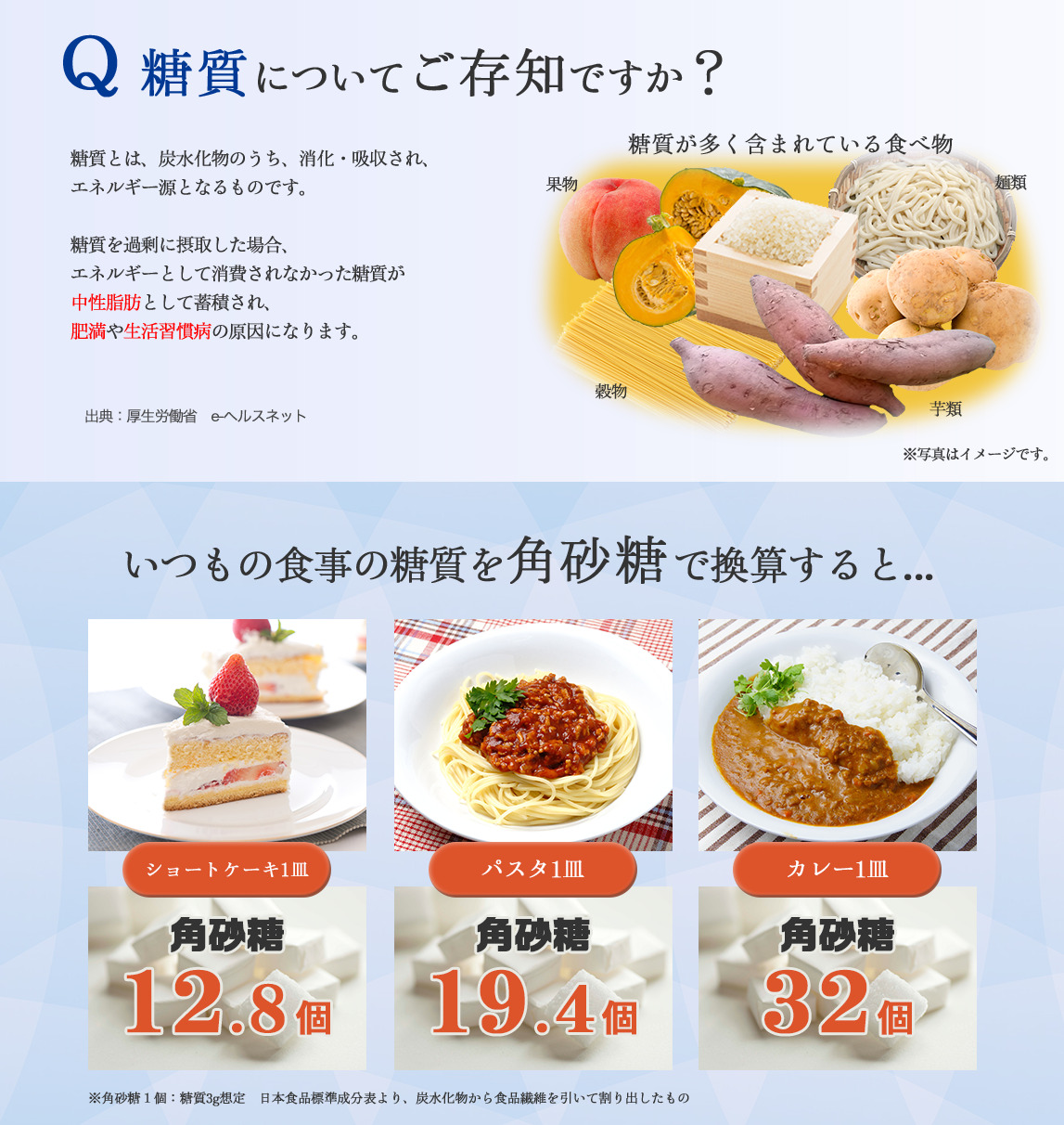 21%OFF＆送料無料】たらみ トリプルゼロ おいしい糖質0 北海道メロン 195g 36個セット 【フルーツゼリーの通販サイト】たらみ  オンラインショップ